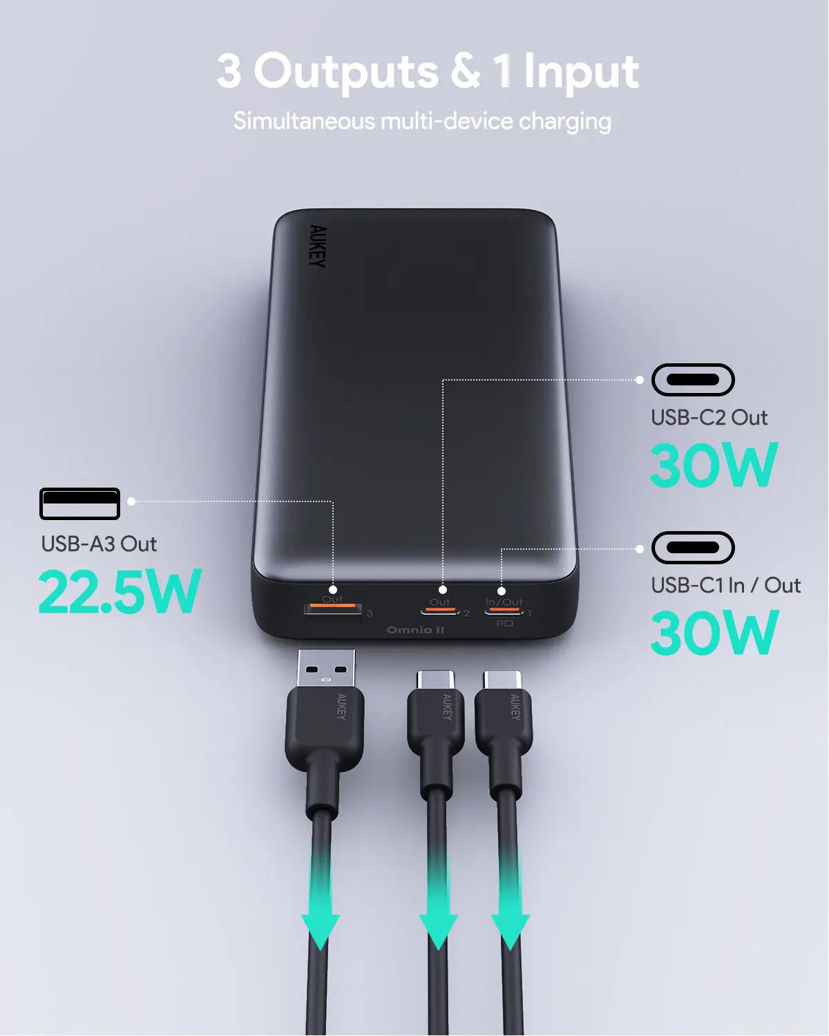 Aukey Sprint X 20K 30W 20000mAh Portable Power Bank with PD3.0 (PB-Y42)