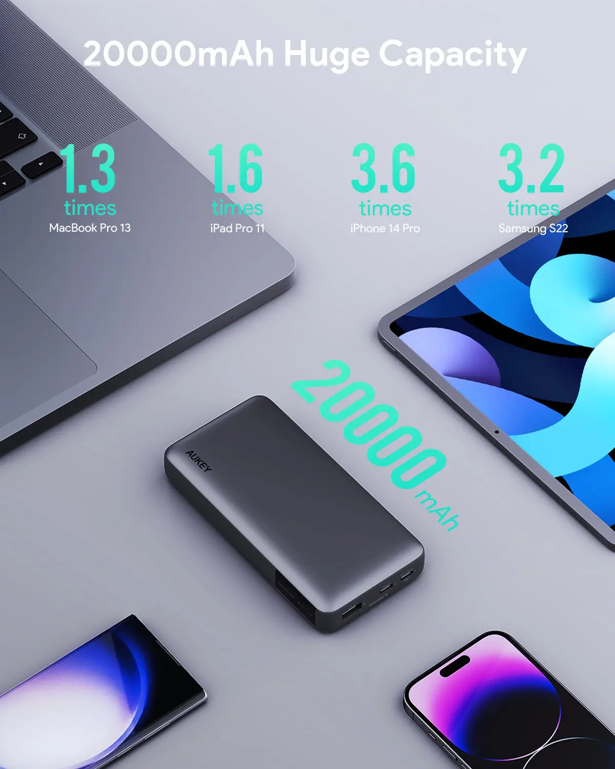 Aukey Sprint X 20K 30W 20000mAh Portable Power Bank with PD3.0 (PB-Y42)