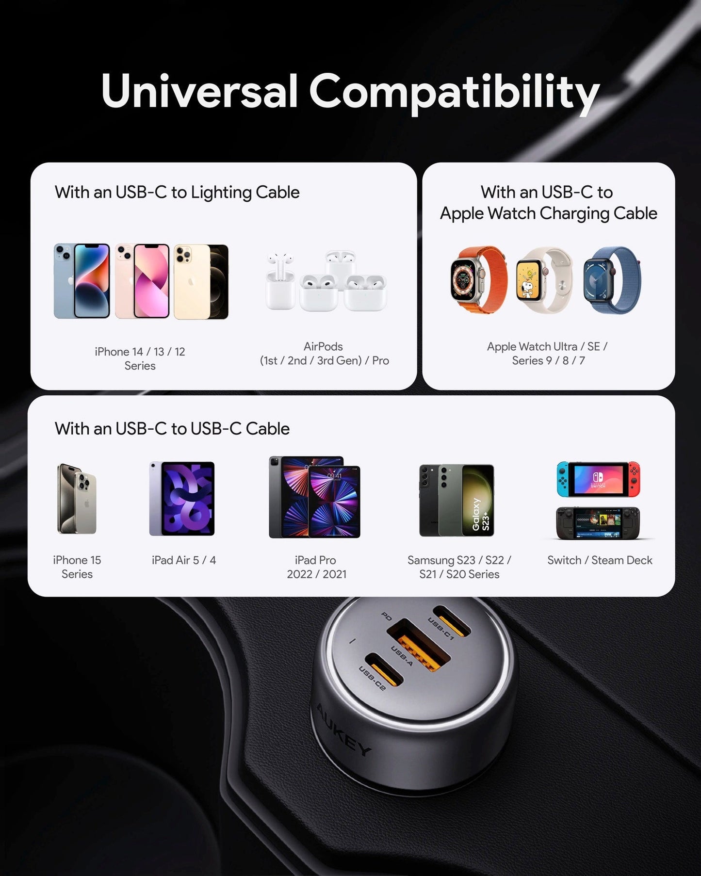 Aukey Pathfinder Mix 3 100W Fast Charging Car Charger 100W (CC-P3)