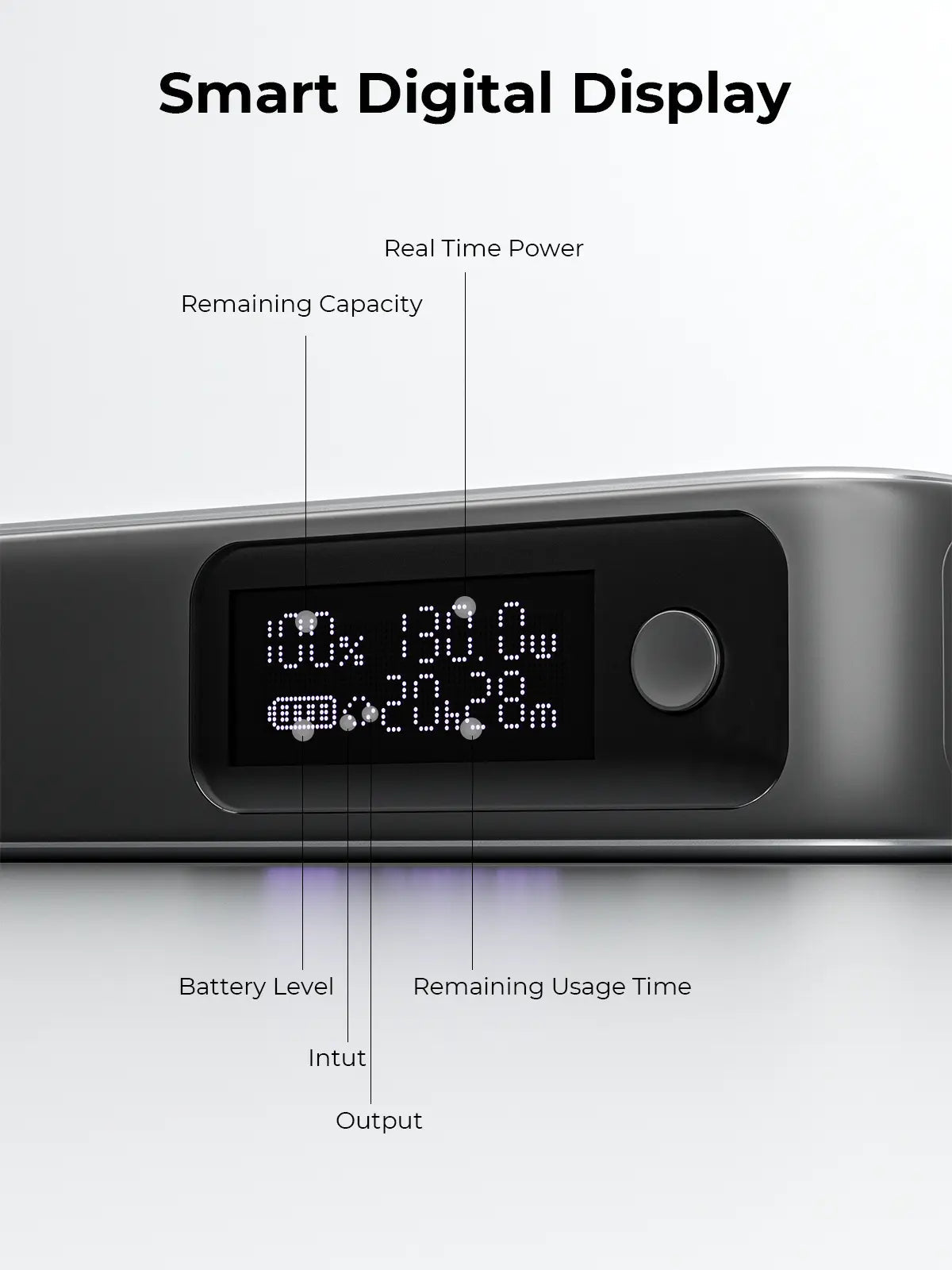 Aukey Spark Sling 20000 Compact Fast Charging Power Bank with Built-in USB-C Cable (PB-Y48)
