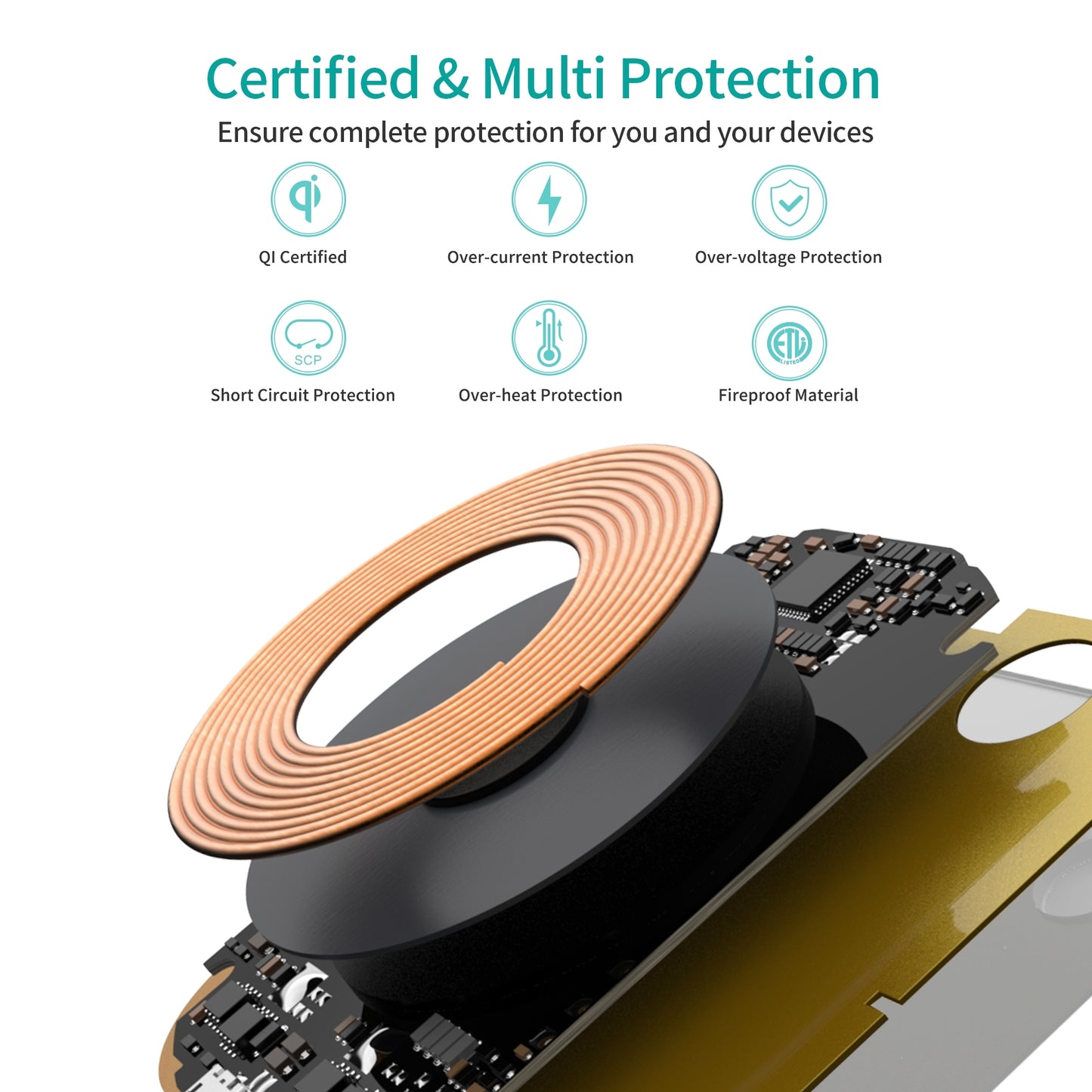 CHOETECH T511-S 10W/7.5W Fast Wireless Charger Pad (White)