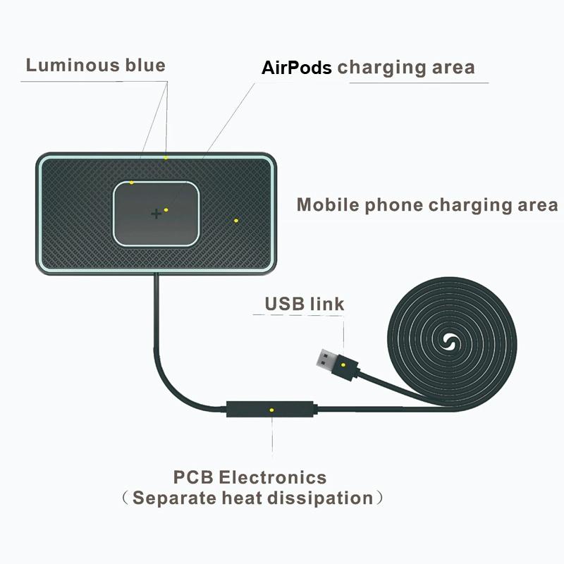 Wireless Car Charger with Anti-slip Pad for Airpods / Iphone - 15w