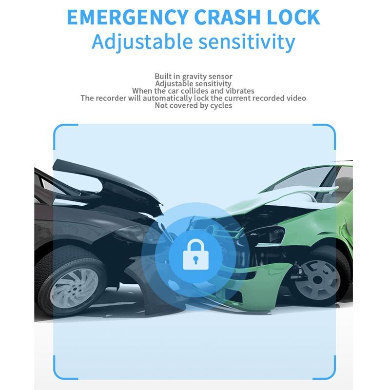 3-in-1 Car Dash Cam with Wifi 1080p Night Vision 3 Ips Screen 32gb - 32G