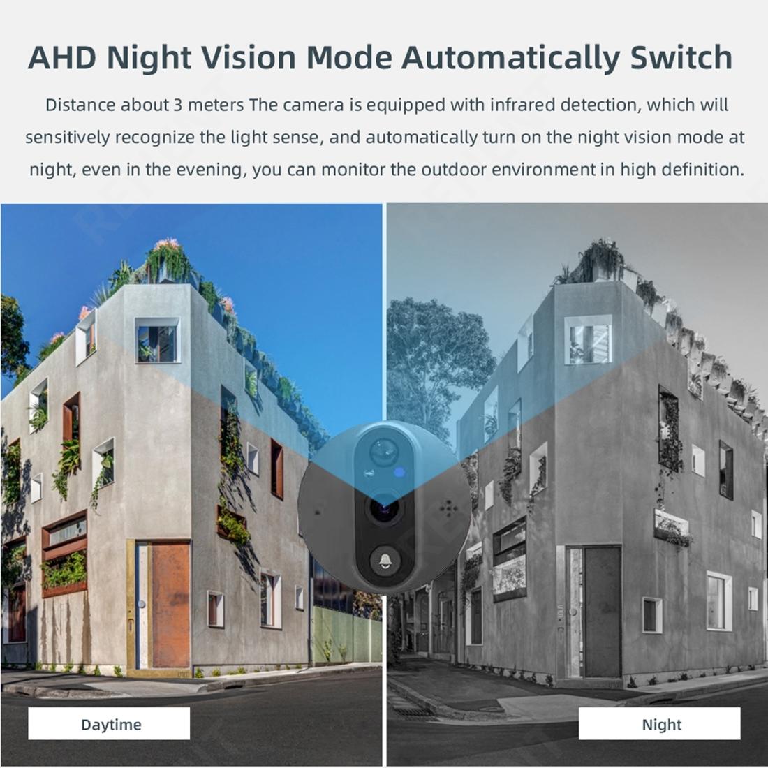 Smart Wifi Doorbell With Night Vision & Motion Detection - 4.3 Inch Screen