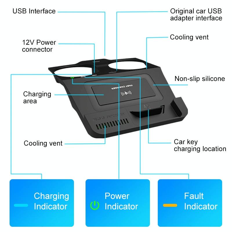 Wireless Charger for Bmw M5 2018-2021 - 10w Qi Standard Quick Charging