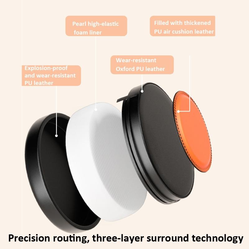 Wall Target Sandbag For Boxing Training And Fitness - 40Cm Square+30Cm Round