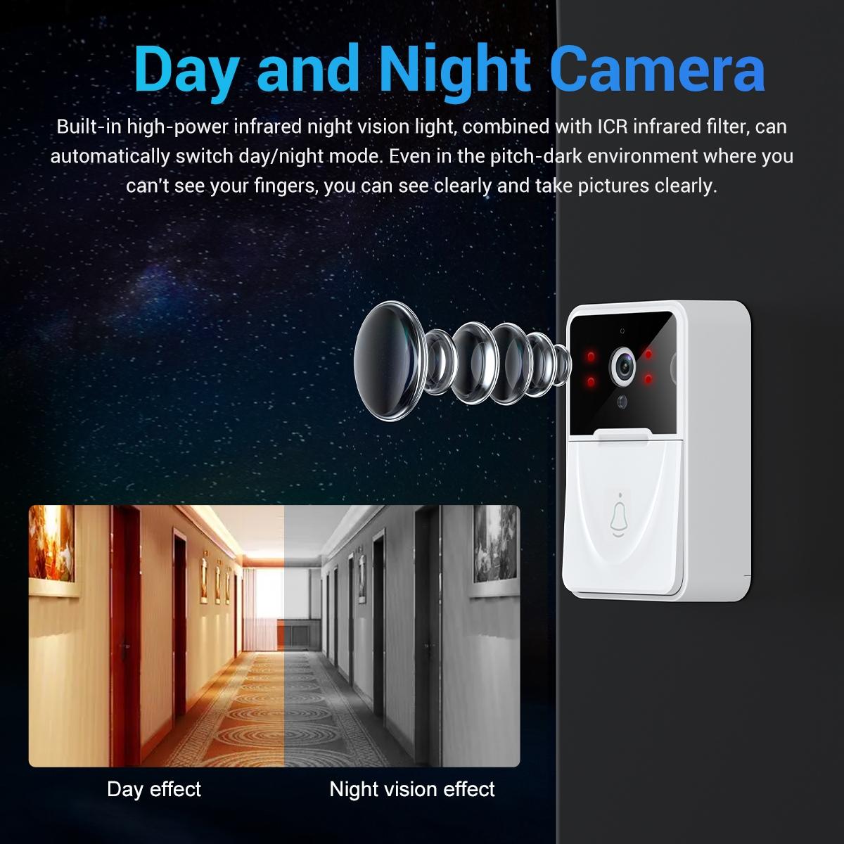 Wireless Doorbell Camera With App & Two-Way Voice & Cloud Storage - Compact