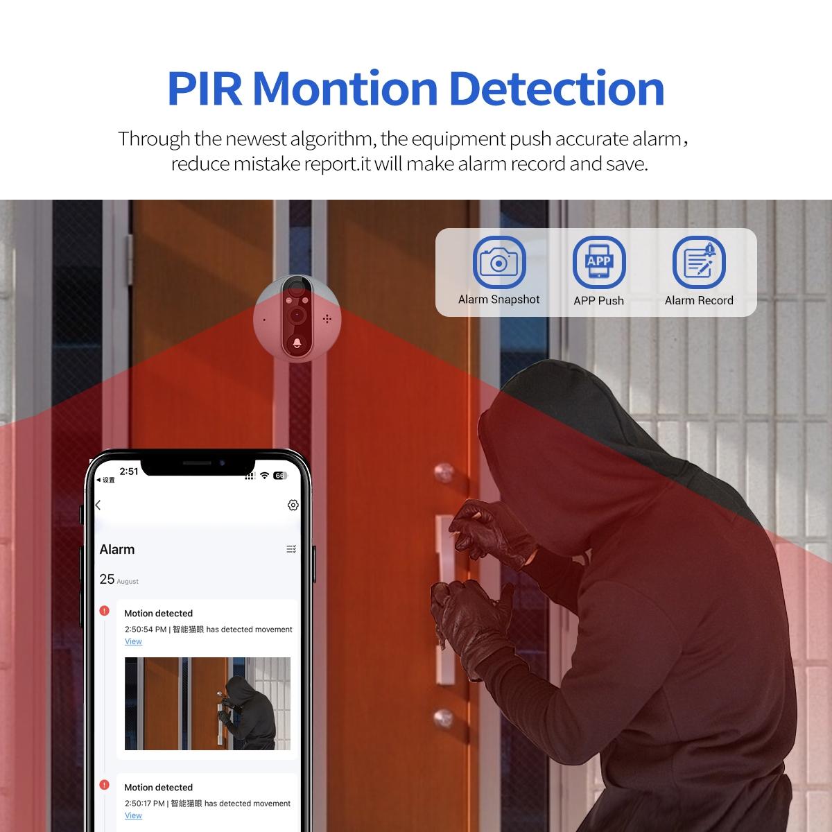 Smart Wifi Door Viewer With Wide-Angle Pir & Night Vision - 1080P 4.3 Inch Dingdong Photo - White