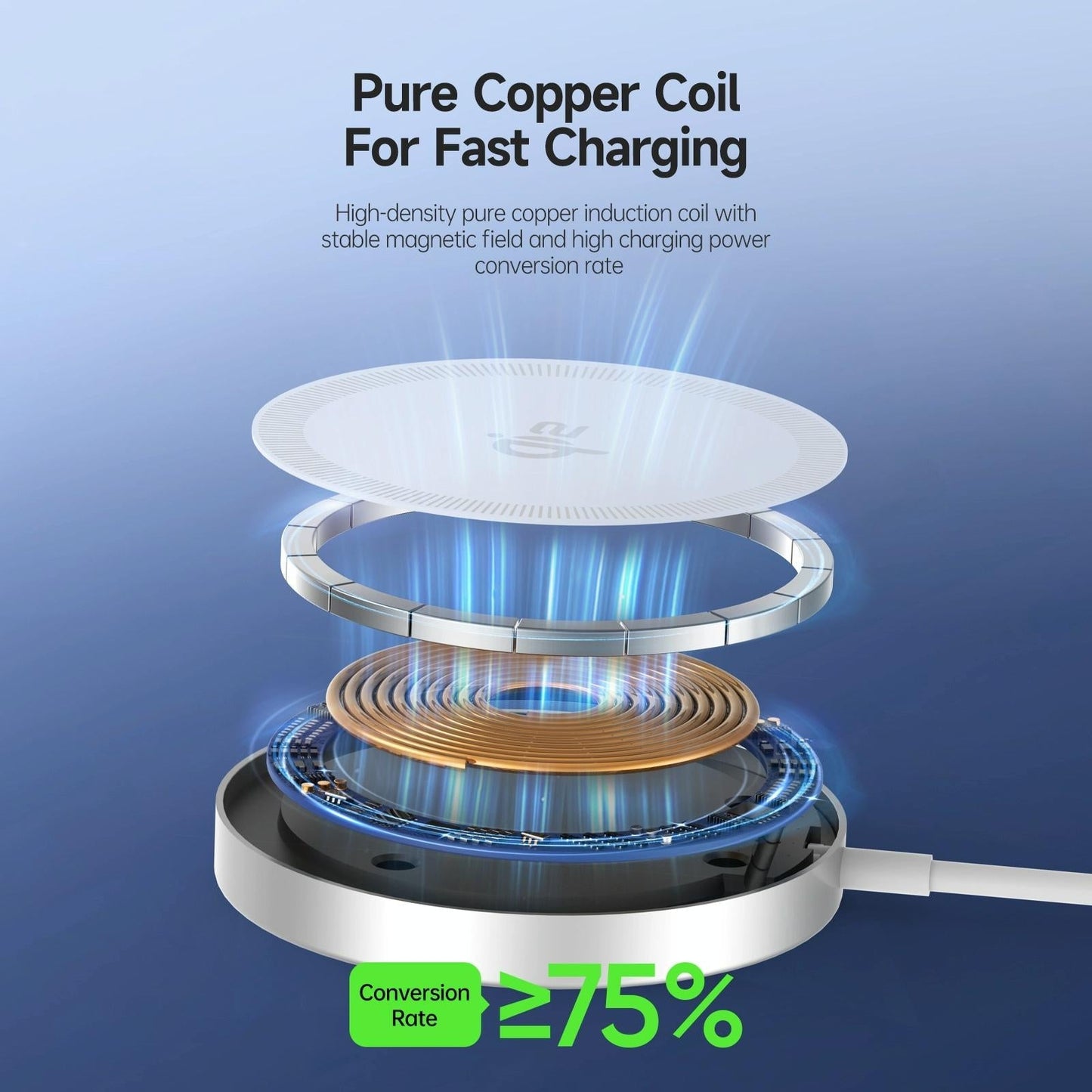 15W Magnetic Suction Wireless Charger White