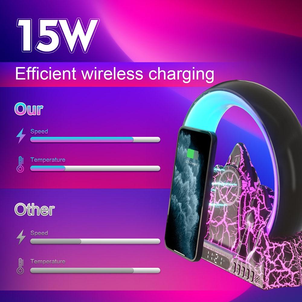 Wireless Charger With Alarm Clock & Bluetooth Speaker - White