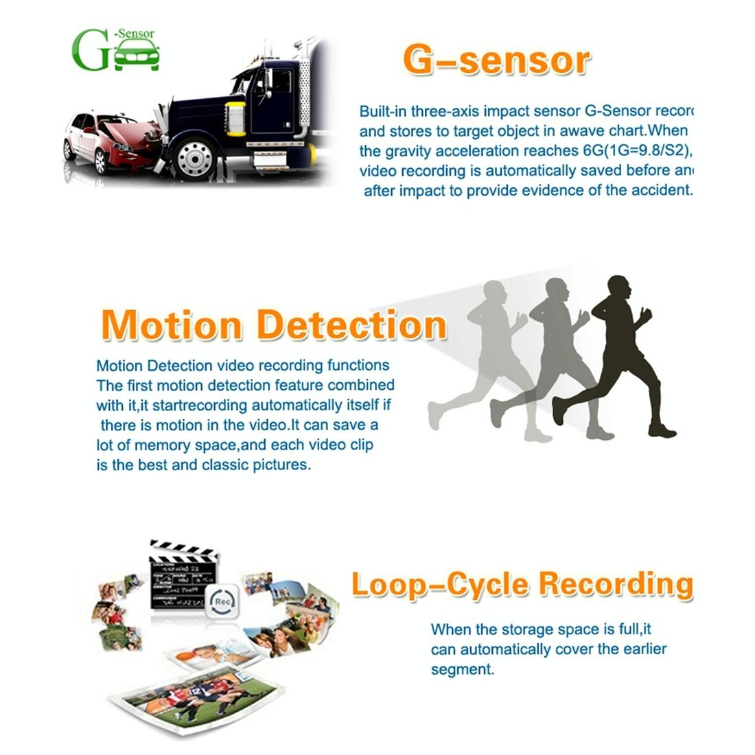 Full Hd 1080p Car Dvr Camera with 2.45 Ips Screen and 170 Degree Wide Angle View