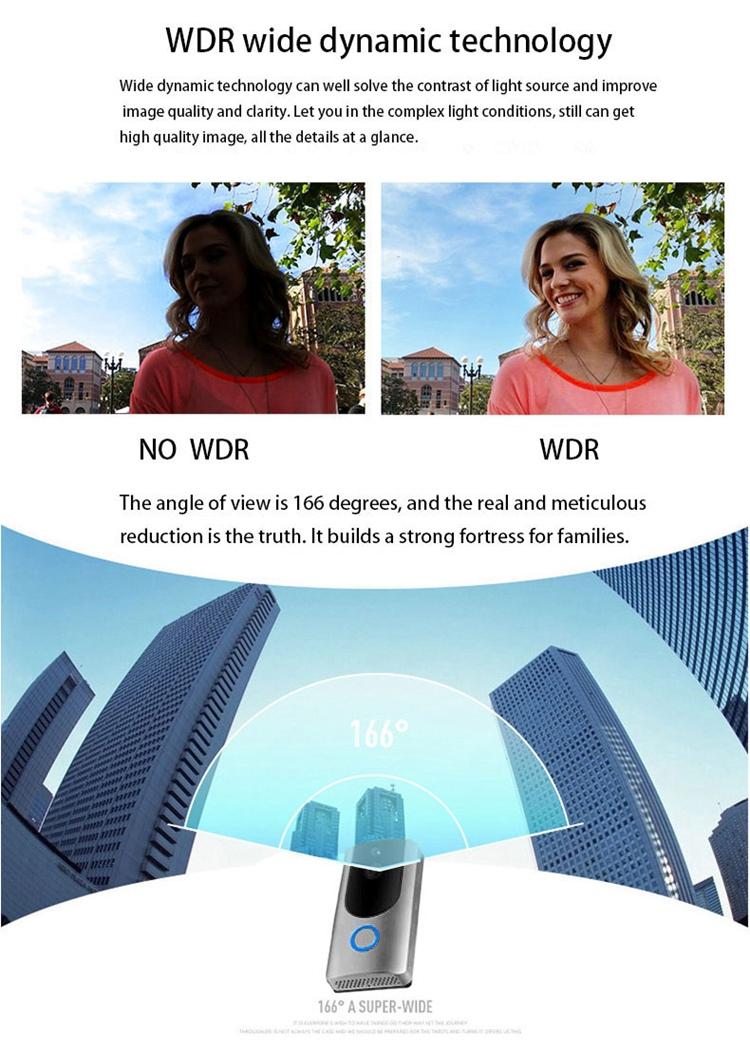 Smart Wifi Video Doorbell With Night Vision & Pir Detection