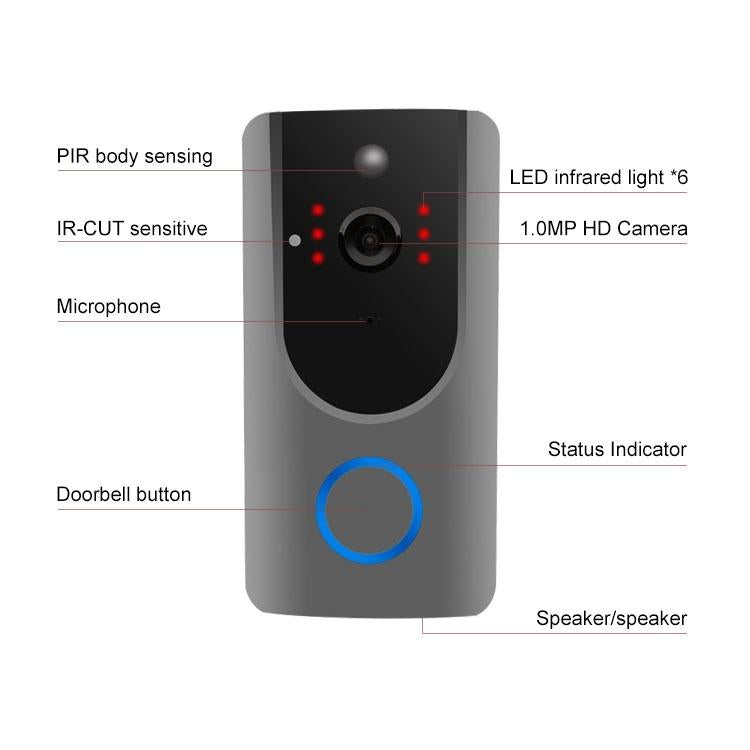 Smart Wifi Video Doorbell With Night Vision & Pir Detection