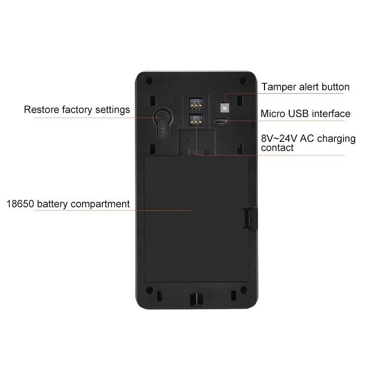 Smart Wifi Video Doorbell With Night Vision & Pir Detection