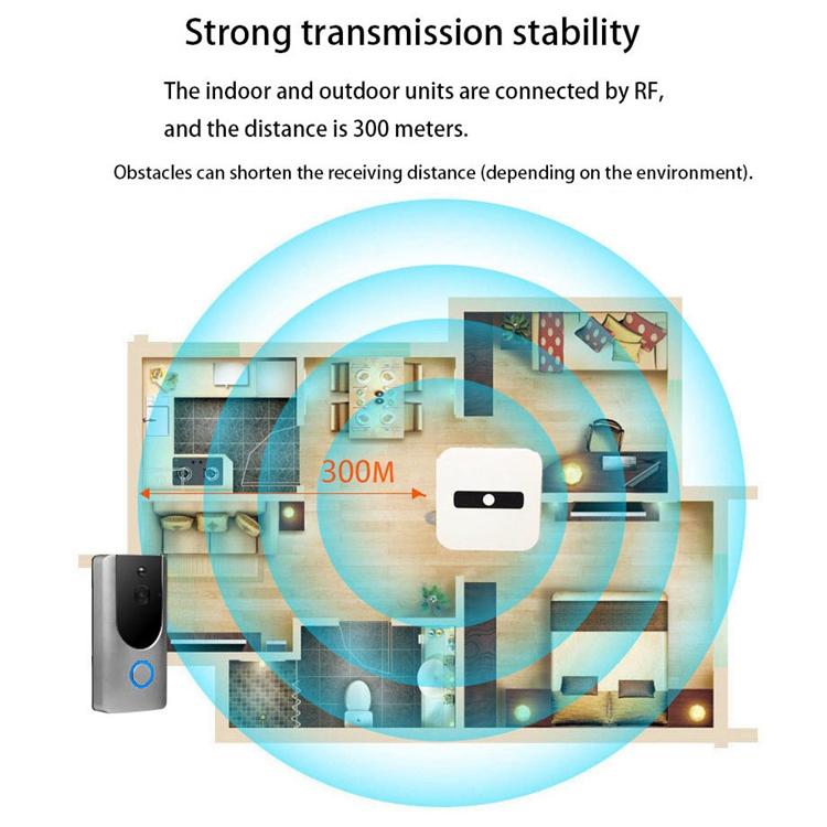 Smart Wifi Video Doorbell With Night Vision & Pir Detection