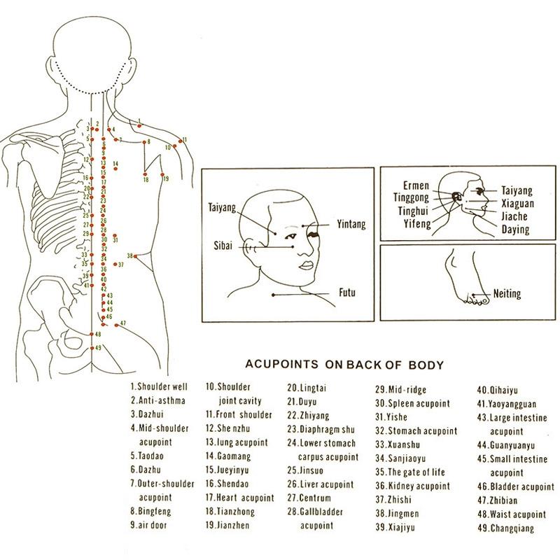 4-Piece Silicone Cupping Therapy Set For Body Massage - White