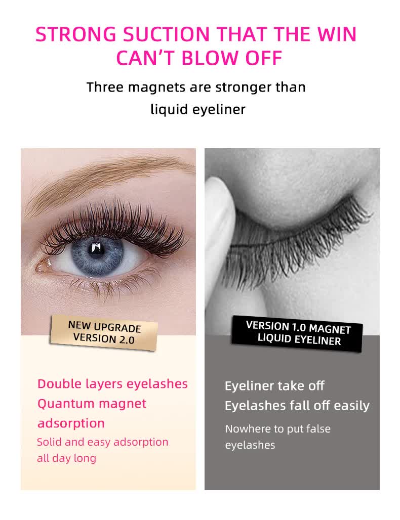 Style 3 Black Magnetic False Eyelashes Kit - 3 Pairs with Applicator Clip and Mirror Case