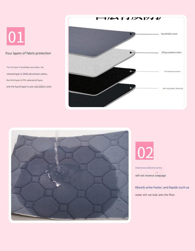 Reusable Pet Training Pads - 4-Layer Waterproof & Absorbent Mat Waterproof Non-Slip(Size : XL-146cmx100cm)