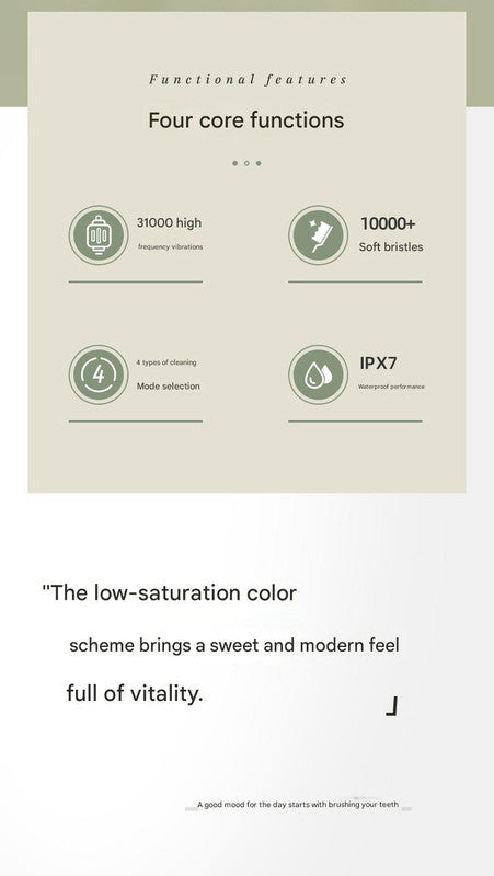 Sonic Electric Toothbrush with 31000 VPM, 4 Modes, 10000+ Soft Bristles, Travel Case & Charging Base(Pink)