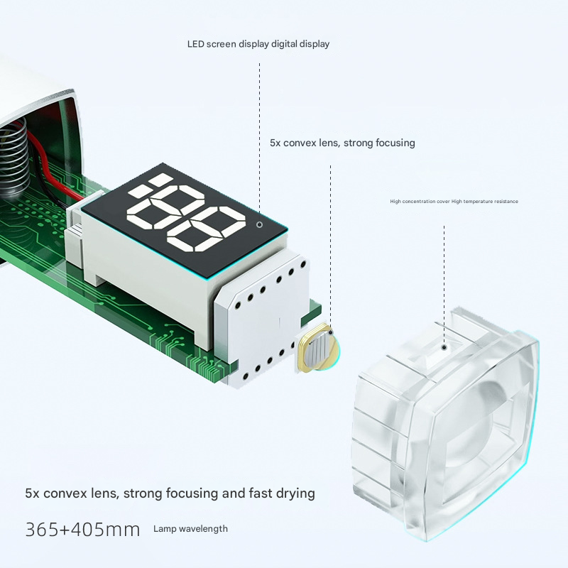 Purple Handheld UV LED Nail Curing Pen - Portable USB-C Rechargeable Light for Fast-Drying Gel Polish & Nail Art