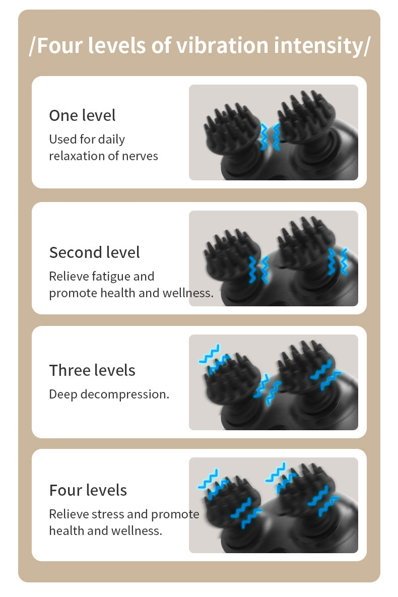 Intelligent 3D Electric Head & Scalp Massager - 7 Massage Techniques, IPX7 Waterproof, Rechargeable(Purple)