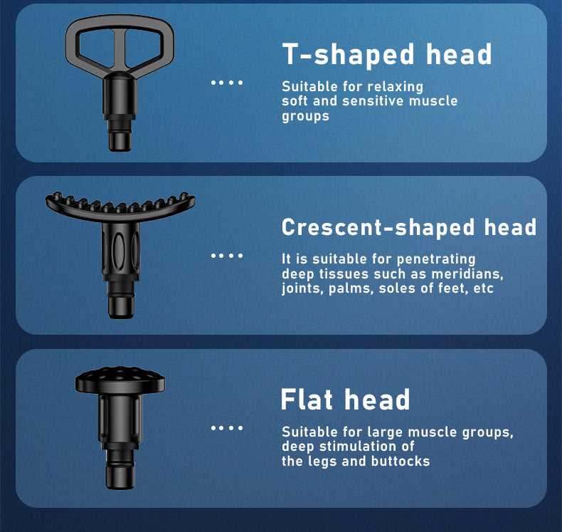 Professional Deep Tissue Percussion Massage Gun - 30 Speeds, 6 Heads & LCD Touch Screen(grey)