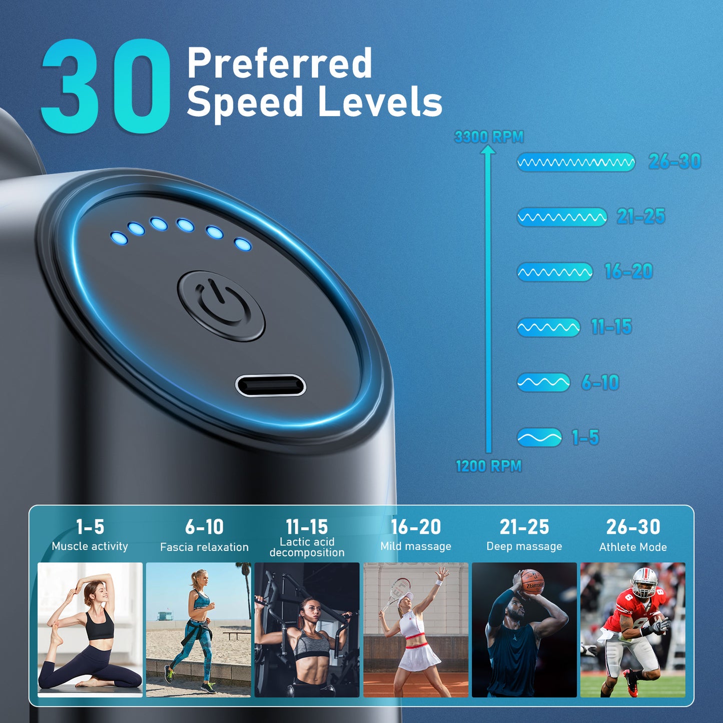 Professional Deep Tissue Percussion Massage Gun - 30 Speeds, 6 Heads & LCD Touch Screen(green)