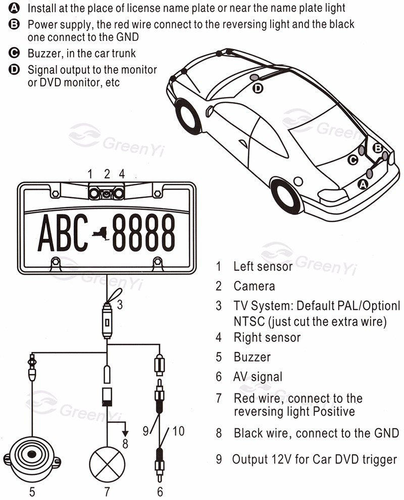 3-in-1 Car Reversing Camera & Parking Sensor System with Monitor - License Plate Frame Mount, Waterproof & Night Vision(black)