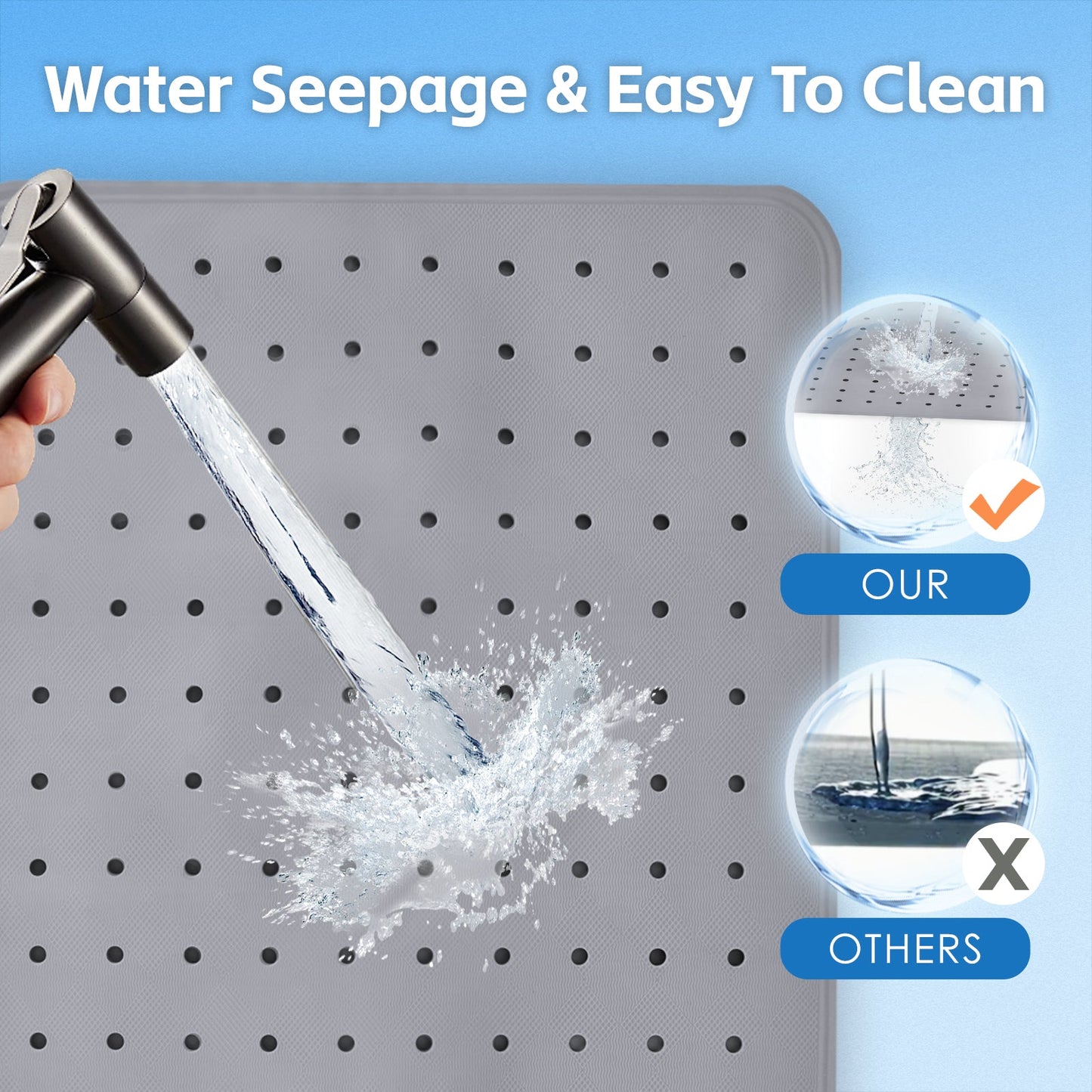 2Pack 70×40 cm Anti‑Slip Grip Shower Mat Quick‑Dry Bath Mat with 100+ Suction Cups