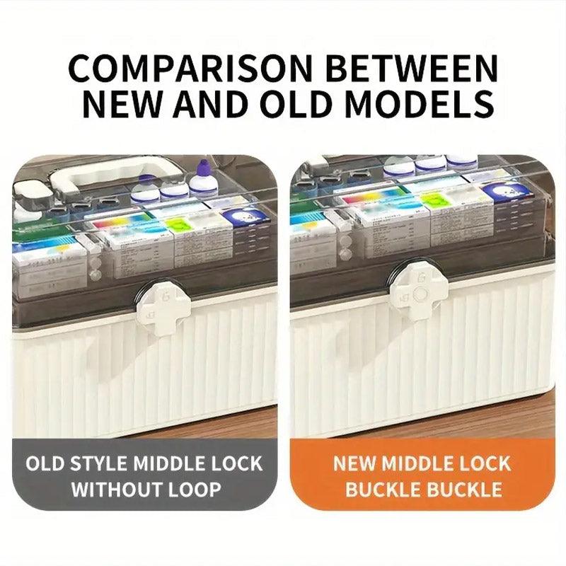 Large Capacity Medicine Cabinet Multi Layer Storage Box for Household First Aid - White