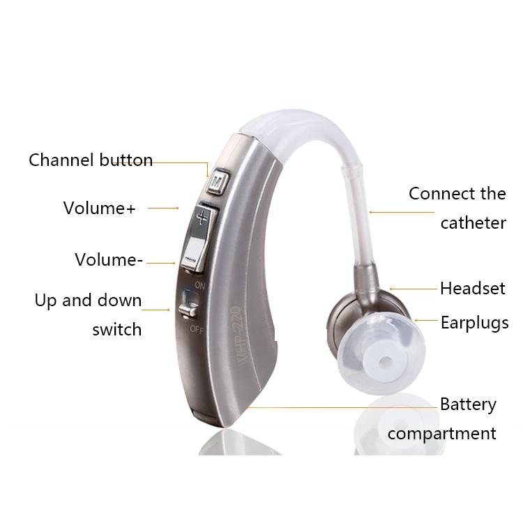 Wireless Invisible Hearing Aid For Elderly Vhp 220 Sound Amplifier