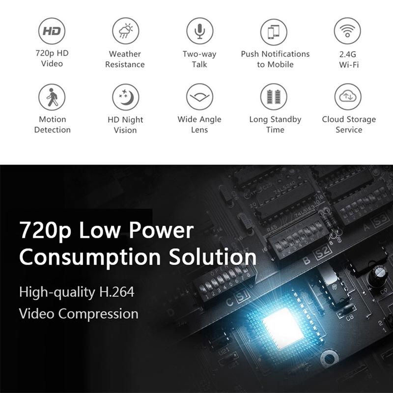 Wireless Wifi Video Doorbell With Night Vision And Ai Recognition - 720P - Without Battery