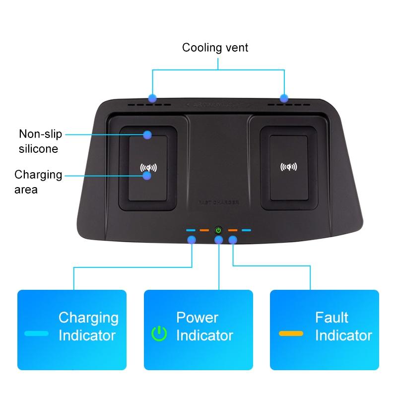 Wireless Charger for Toyota Highlander 2015-2021 - 10w Qi Quick Charge