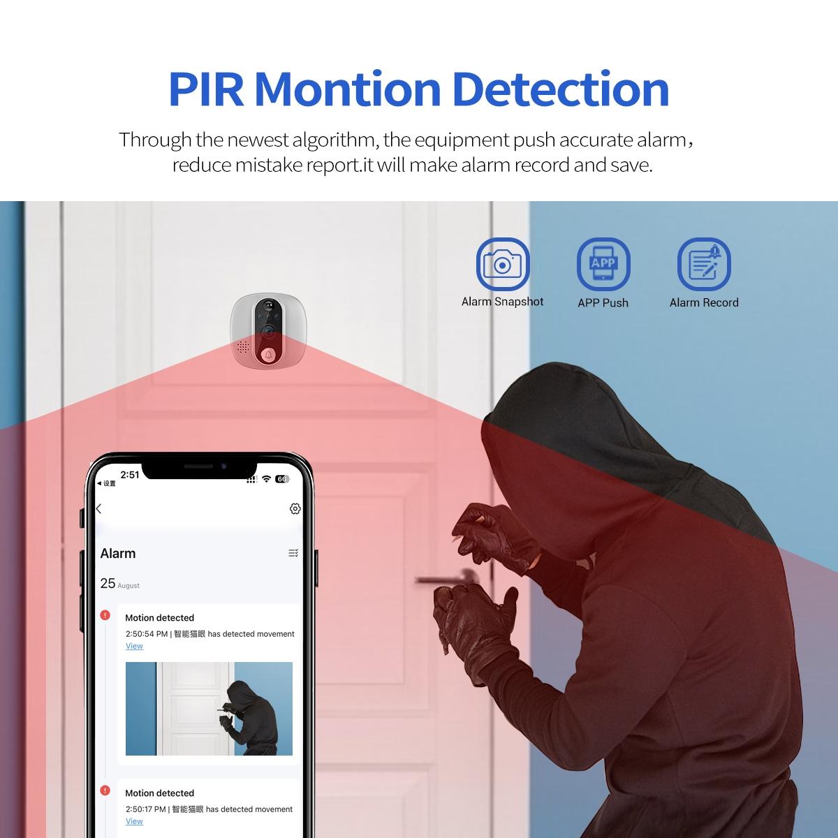 Smart Wifi Door Viewer With Wide-Angle Pir & Night Vision 1080P 4.3 Inch Dingdong Photo