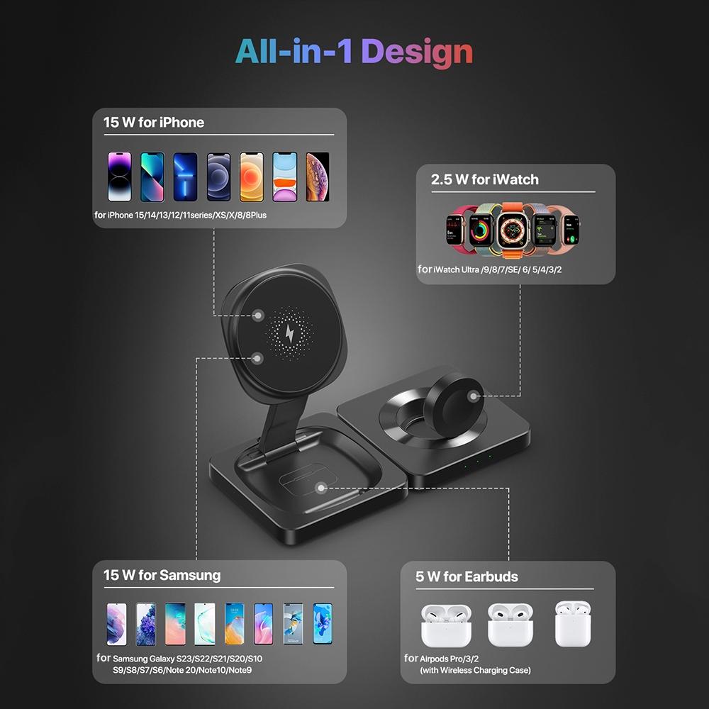 Portable Magnetic Wireless Charger Fast Charging Black