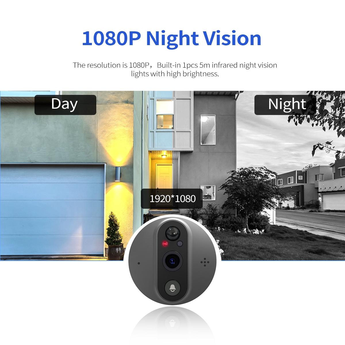 Smart Wifi Door Viewer With Wide-Angle Pir & Night Vision - 1080P 4.3 Inch Dingdong Photo White