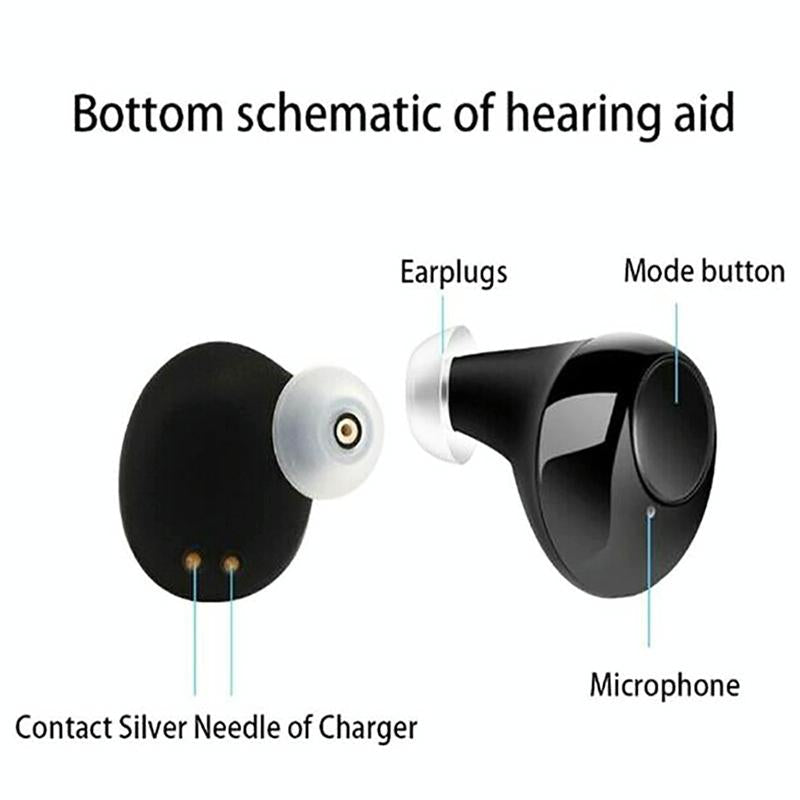 Portable Elderly Hearing Amplifier Ear Bulb Concentrator Aid - White