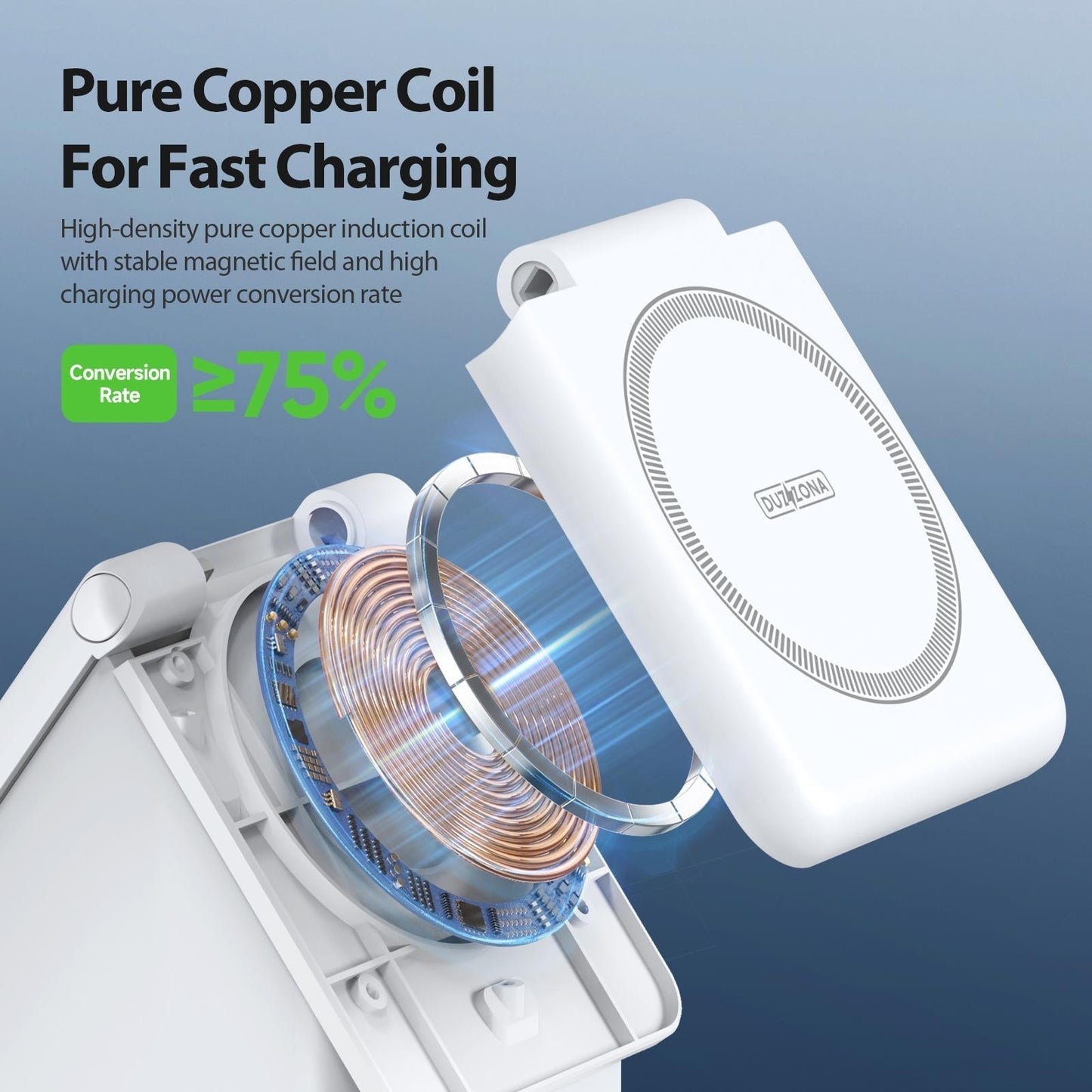 4 In 1 15W Magnetic Wireless Charger White
