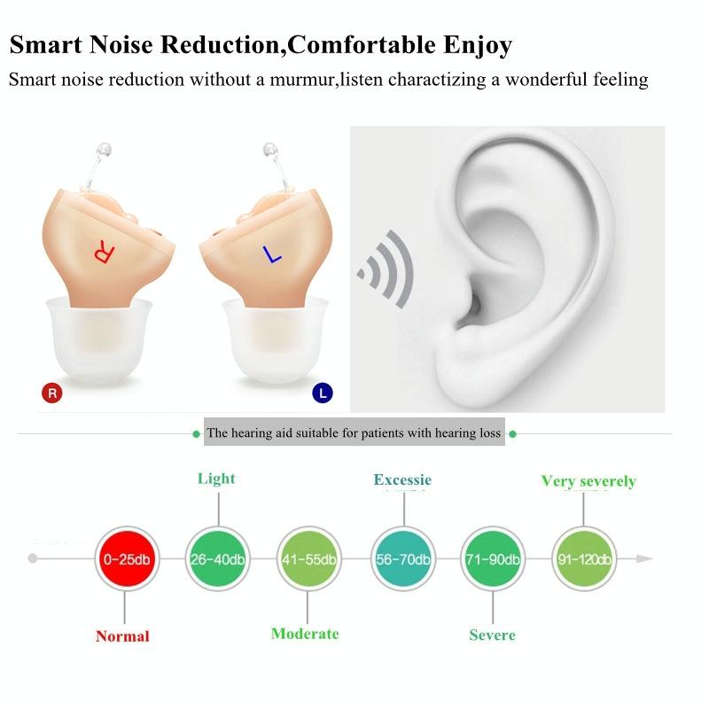 Digital Noise Canceling Hearing Aid Left Ear - Left Ear Blue