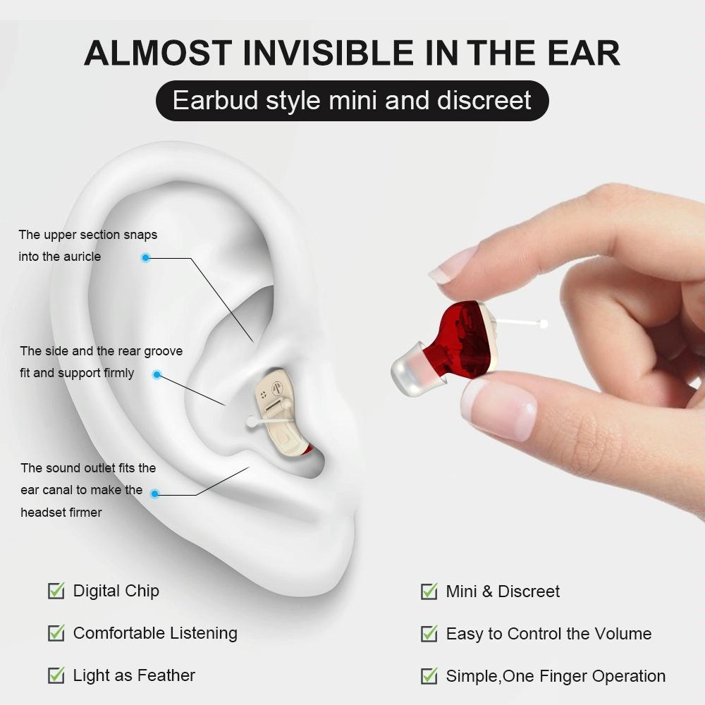 In Ear Hearing Aid For Elderly & Hearing Impaired - Skin Colour Right Ear