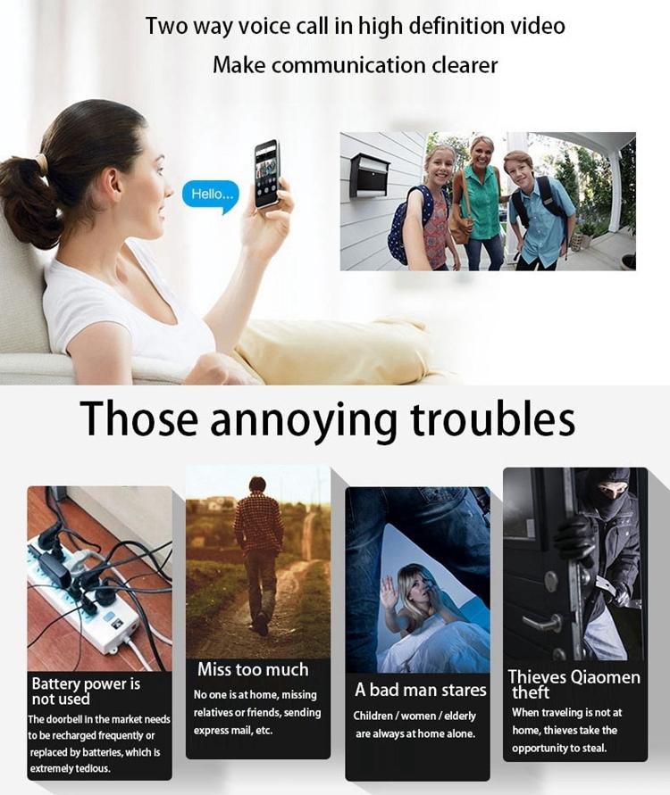 Smart Wifi Video Doorbell With Night Vision & Pir Detection