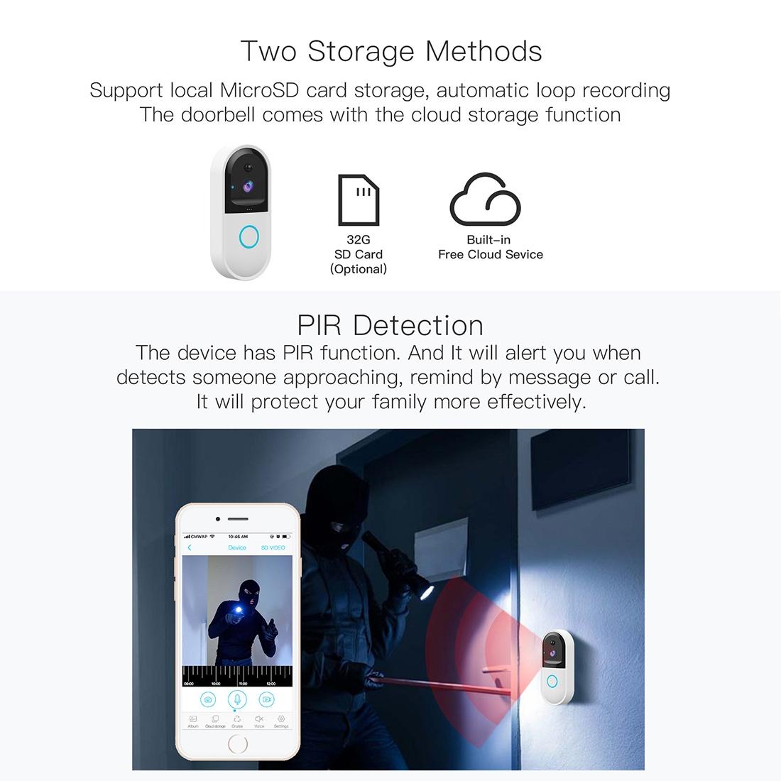 Smart Wifi Video Doorbell With Night Vision & Remote Monitoring - White