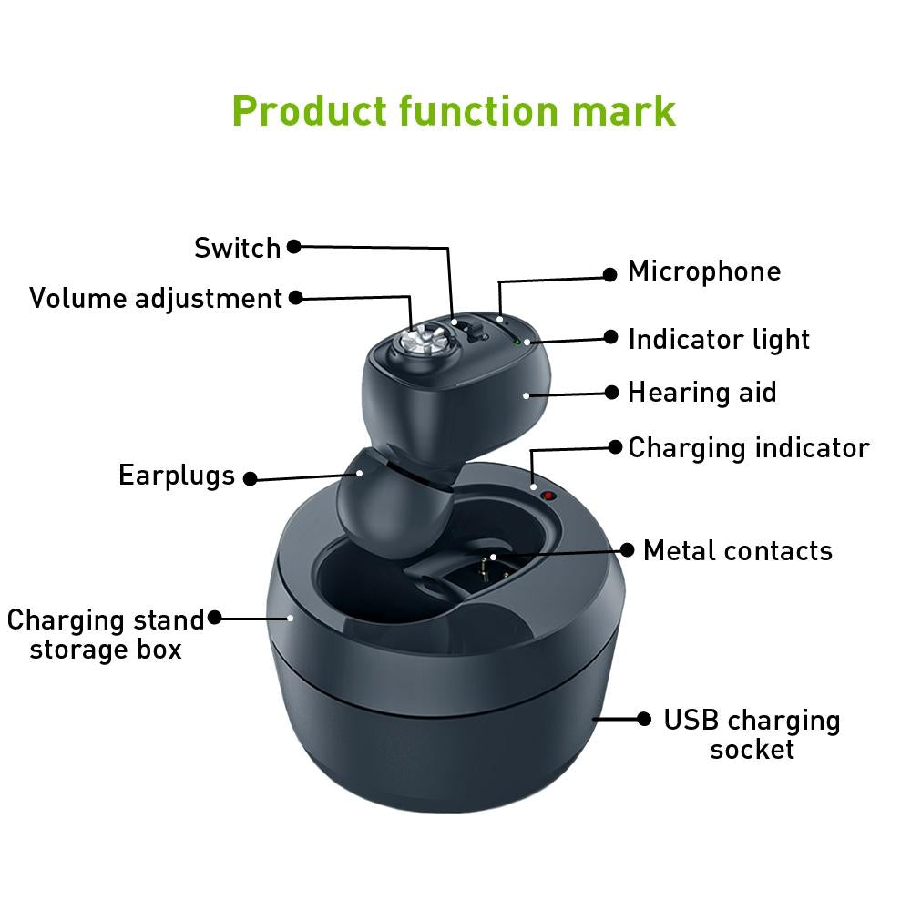 Dc3.7V In Ear Bluetooth Hearing Aid Sound Amplifier - White