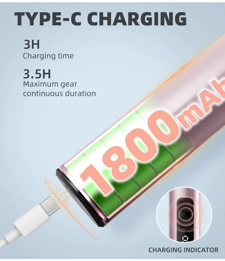 Grey Rechargeable Electric Foot File with 9 Speed Settings - Callus Remover for Smooth Feet