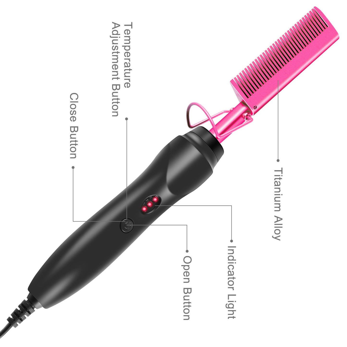 Colorful Electric Hot Comb Hair Straightener - Fast Heating Styling Tool with 3 Temp Settings & Anti-Scald Guard