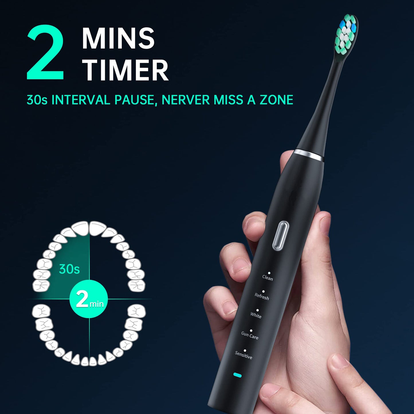 Advanced Electric Toothbrush with 5 Modes and 8 Brush Heads(Black)