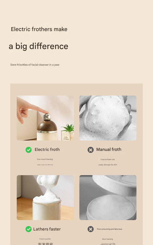 Electric Foaming Cleanser Maker - Rechargeable, Dense Foam for Deep Cleansing(Log+Light Gold)