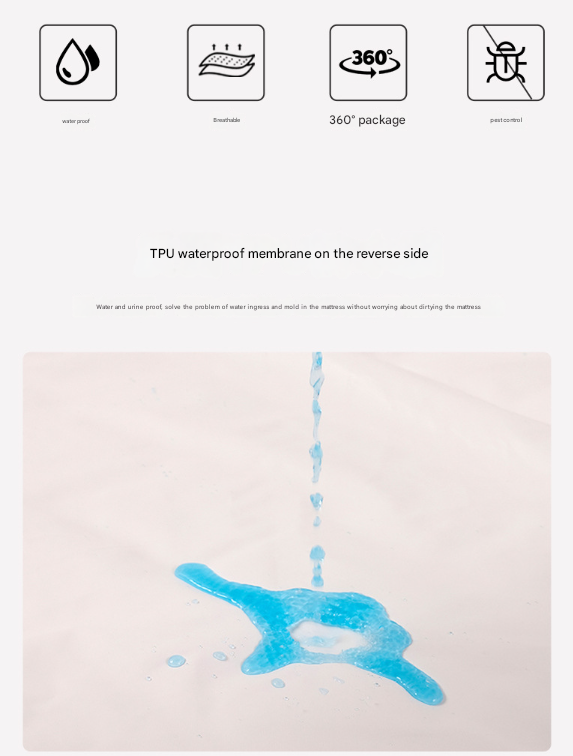 Dark Blue Ultra Soft Brushed Waterproof Pillow Protectors (Set of 2) - 50x70cm, Stain & Spill Guard for Bed Pillows(Note: pillow core not included)