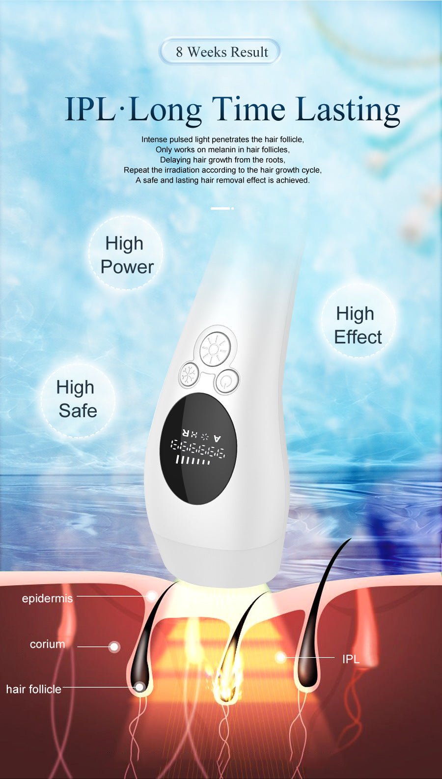 Grey Light Spot Beauty Hair Removal Device - Smooth Skin Solution