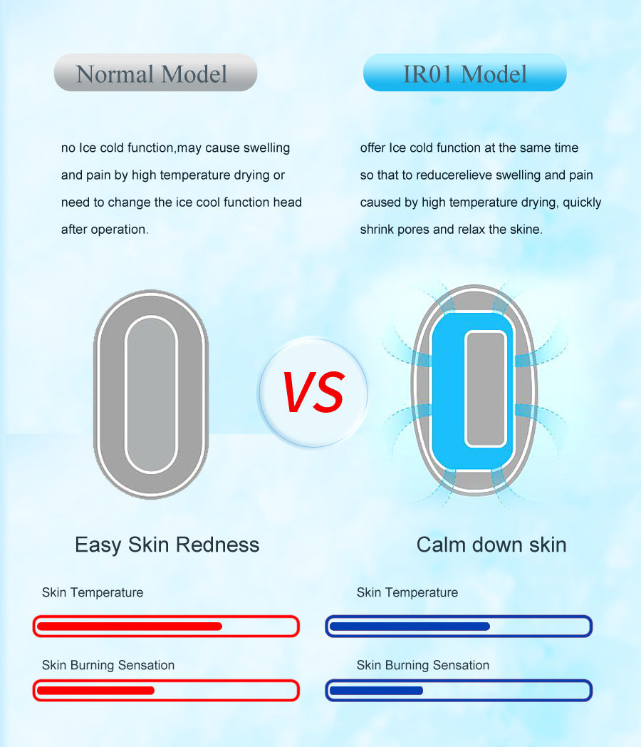 Green Light Spot Beauty Hair Removal Device - Smooth Skin Solution